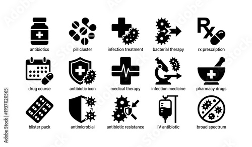 Medical icons: antibiotic treatment, infection therapy, pharmacy symbols, healthcare protection