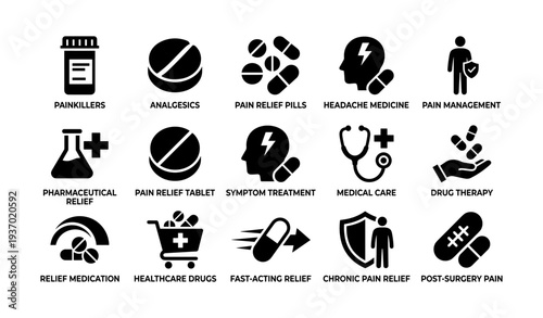 Pain relief and management icons: medication, healthcare, chronic treatment options