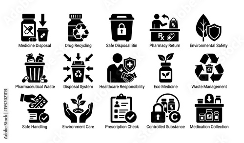 Medicine and waste disposal icons highlighting environmental safety and healthcare responsibility