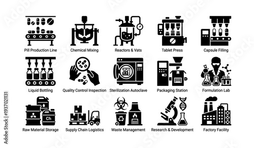 Pharmaceutical manufacturing icons: production, inspection, packaging, research