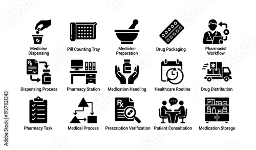 Pharmacy workflow icons collection featuring medication and healthcare processes