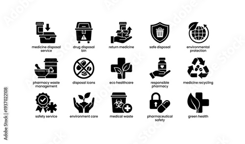 Medicine disposal and environmental protection icons for safe healthcare practices