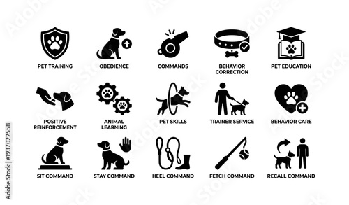 Pet training and behavior icons set for instruction and education