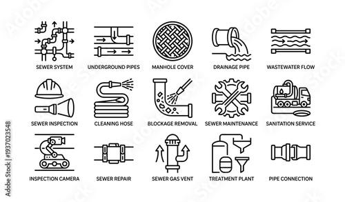 Sewer system maintenance icons: pipes, inspections, blockage solutions