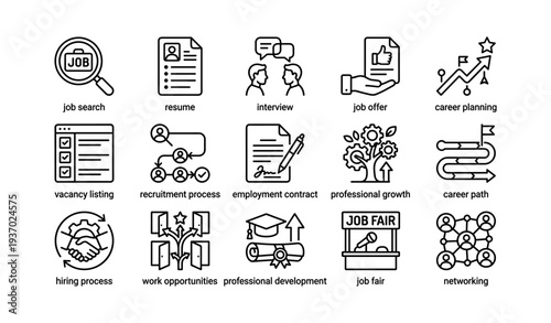 Job search and career planning icons: resume, interview, network, growth