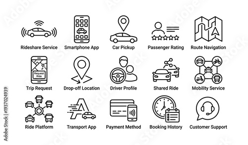 Ridesharing icons: smartphone apps, car pickup, passenger rating, route navigation