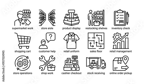 Retail operations icons set: store aisle, inventory, checkout, online pickup