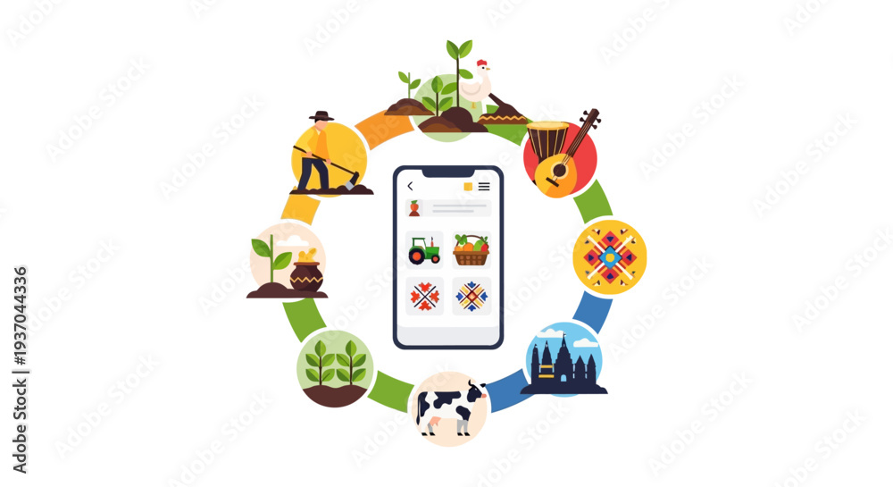 Fototapeta premium Digital Agriculture and Rural Economy App. Smartphone UI connecting farming, livestock, folk traditions, culture, and growth cycle.