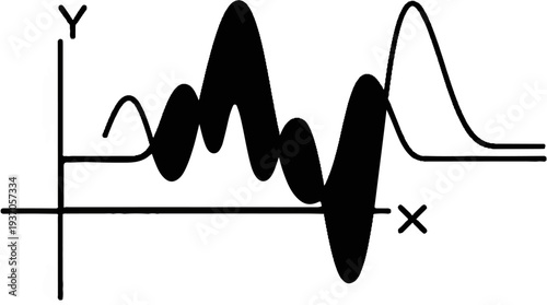 Two graphs, one a thick black jagged line, the other a thin black wavy line