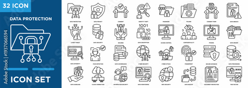 Data protection line icon set featuring cybersecurity, data security, privacy protection, encryption, firewall, password security, and secure server. Vector outline illustration.