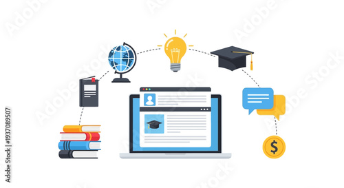 E-Learning Ecosystem: Online Education Concept with Laptop, Books, Graduation Cap, Ideas, and Global Knowledge Flow