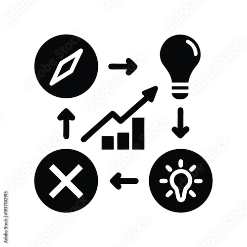 Black and white diagram illustrates progression from navigation toward idea generation and improvement