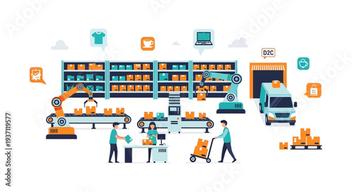 Modern Supply Chain Management: Warehouse Automation, Robotics, E-commerce Fulfillment, and Direct-to-Consumer Logistics