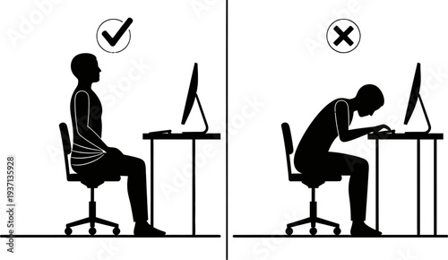 Proper and improper sitting postures at office desk with computer monitor