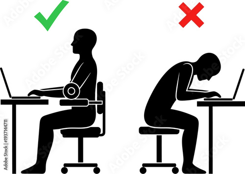 Proper and improper sitting posture at desk with laptop computer