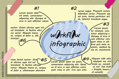 Corporate sketch art workflow infographic featuring step-by-step flow, arrow directing, and clean data visualization vector 