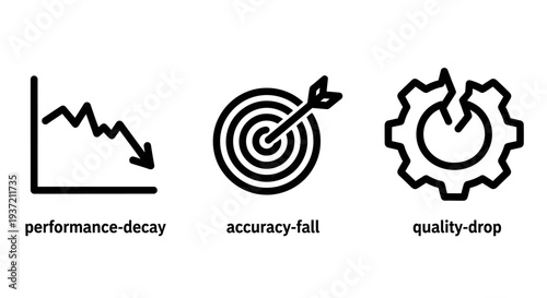Icons illustrating declining performance, accuracy fall, and quality drop, representing business challenges, failure, and negative trends