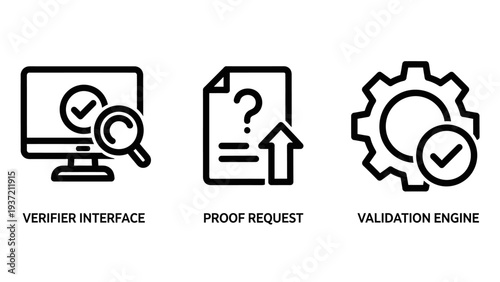 Verification and Validation Icons: Computer screen with checkmark, document with question mark and upload arrow, and gear with checkmark, symbolizing verification, proof, and system validation.