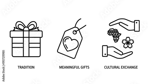 Cultural and Generosity Icons: Gift box, Heart tag, and hands holding Africa and flower, symbolizing tradition, thoughtful gifts, and global cultural exchange.