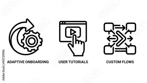 Icons representing adaptive onboarding, user tutorials, and custom workflow processes for software and business.