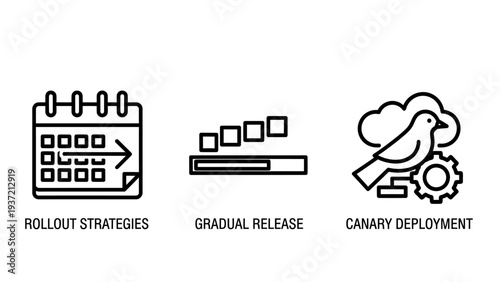 Software Deployment and Release Strategy Icons. Rollout Plans, Gradual Updates, and Canary Deployment Methods Line Art for IT Development.