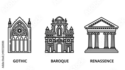 Architectural Style Icons Representing Gothic Cathedral Baroque Church and Renaissance Temple Designs