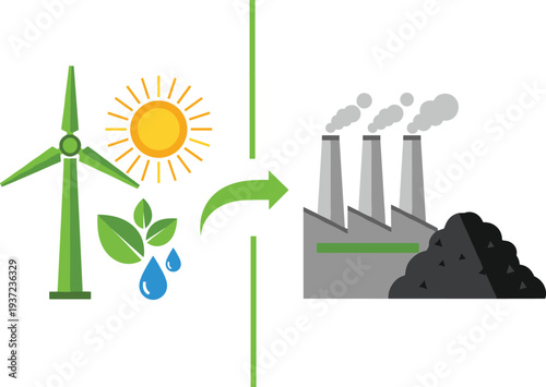 Transition from Fossil Fuel Coal Power Plant to Renewable Energy Sources Including Wind Turbine, Solar Sun, Biomass, and Hydro Power.