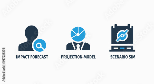 Business icons for forecasting and simulation: Impact Forecast, Projection Model with pie chart head, and Scenario Sim calendar.
