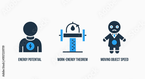 Energy and Physics Concepts: Energy Potential, Work-Energy Theorem, Object Speed