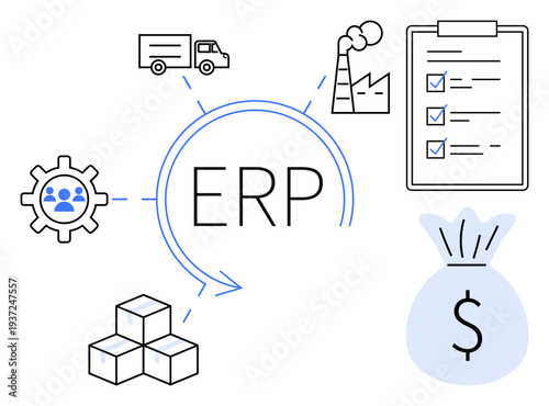 Enterprise resource planning, business automation, financial systems, logistics management, process optimization, productivity. Circular ERP flow with icons for manufacturing, logistics, warehouse