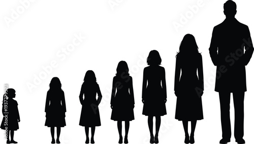 Set of seven human silhouettes showing different stages of growth from child to adult woman and man isolated on white.