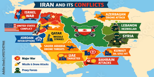 Middle East geopolitical conflicts map showing Iran and regional tensions
