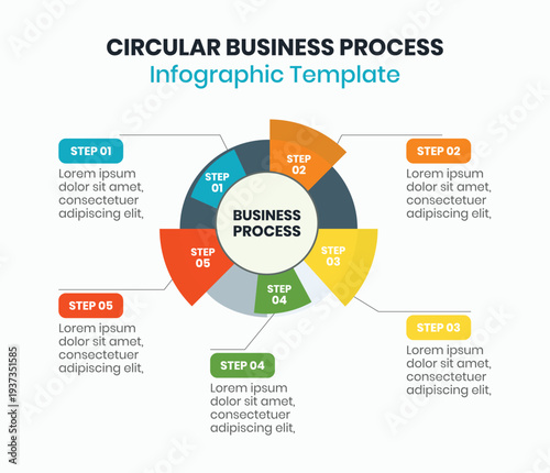Circular Business Process Infographic Template, 5 Step Workflow Cycle Diagram, Corporate Strategy Timeline Infographics