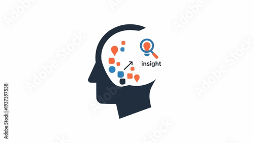 Thinking Brain Insightful Mind Concept.