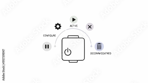 Smartphone with Power Button and Functions.