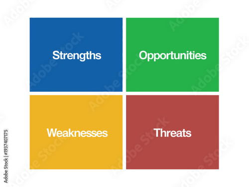 SWOT Analysis Matrix Diagram with Strengths, Weaknesses, Opportunities, Threats