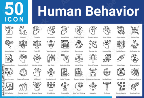 Human Behavior   Education icon set and collection