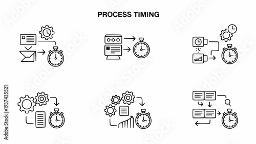 Process timing and workflow management.