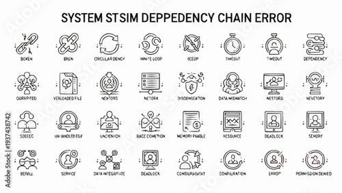 System error icons on screen display.