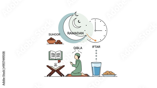 Muslim Woman Fasting During Ramadan Illustration.