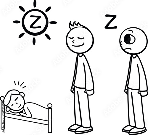 Stick figures showing sleepy and awake people with z symbol and sun