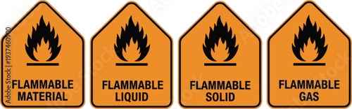 Flammable hazard warning labels set, flammable material liquid solid gas safety signs, dangerous chemical fire risk industrial icons