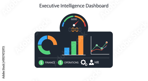 Executive intelligence dashboard with financial and operational data visualization