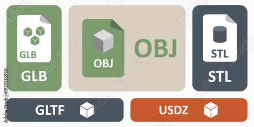 3D asset file format bento grid illustration. Rounded modular tiles featuring USDZ, GLB, STL, OBJ and GLTF icons with central geometric cube tile. Flat editorial digital asset dashboard vector design.