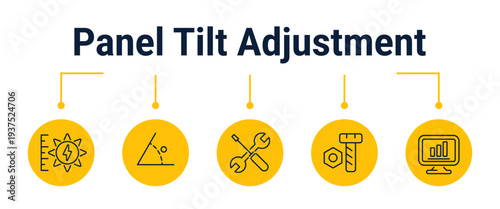 Solar panel tilt adjustment and output improvement workflow