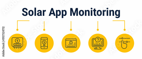 Solar app monitoring and system adjustment workflow