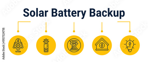Home backup power from solar battery storage