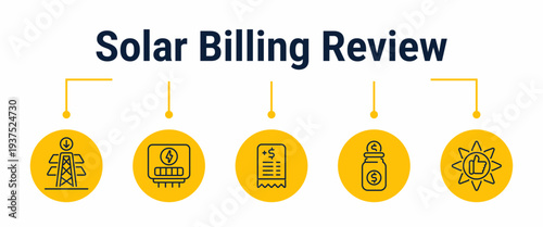 Solar billing review and credit verification workflow