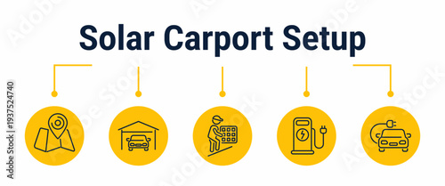 Solar carport installation and EV charging workflow 