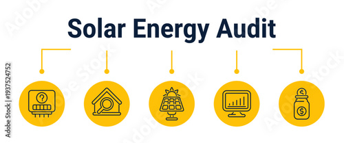 Solar energy audit and savings evaluation workflow